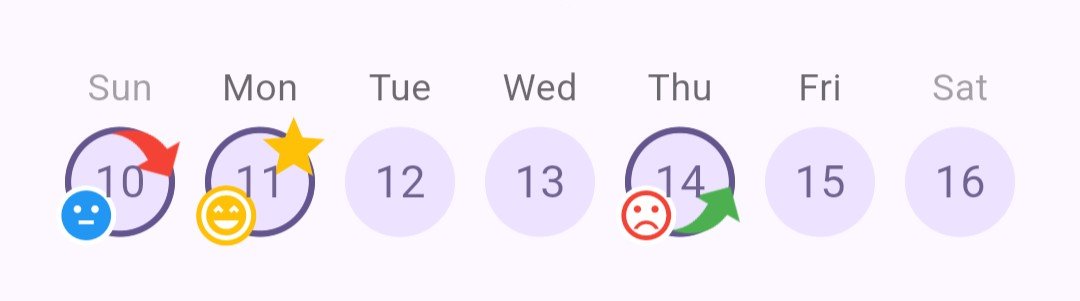 A seven-day check-in calendar showing a growing streak